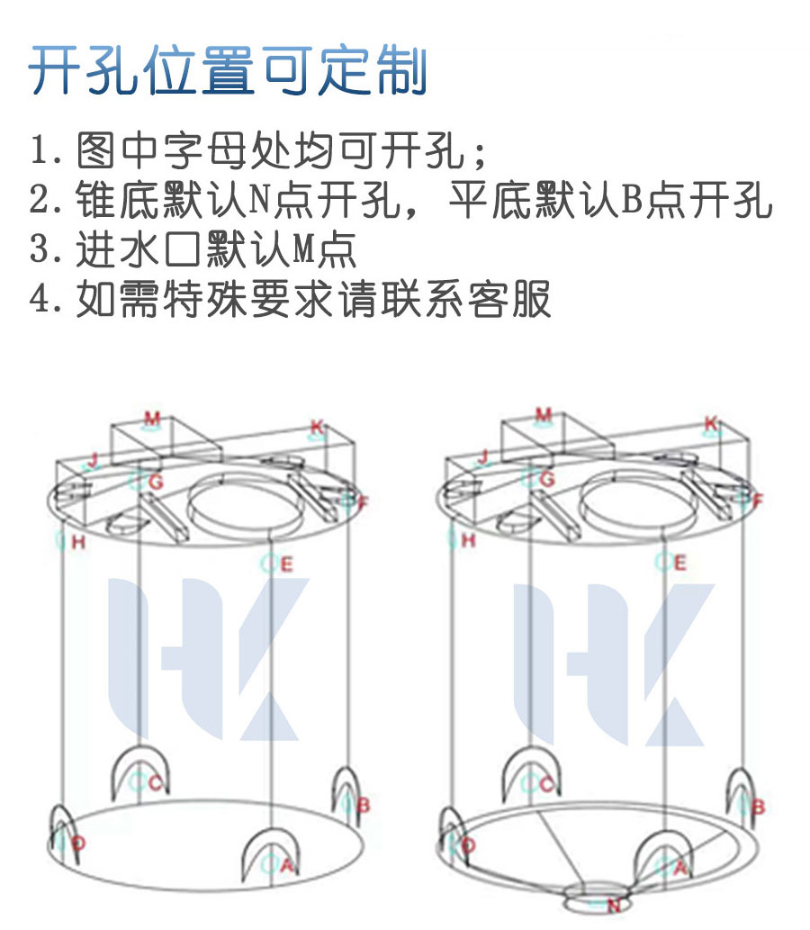 2022加藥桶詳情頁(yè)_14